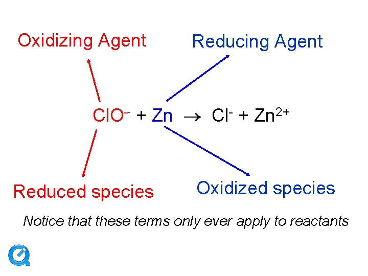 Oxidizing Agent Reducing Agent Cl. O - + Zn Cl- + Zn 2+ Reduced