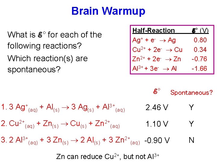 Brain Warmup What is ℰ° for each of the following reactions? Which reaction(s) are
