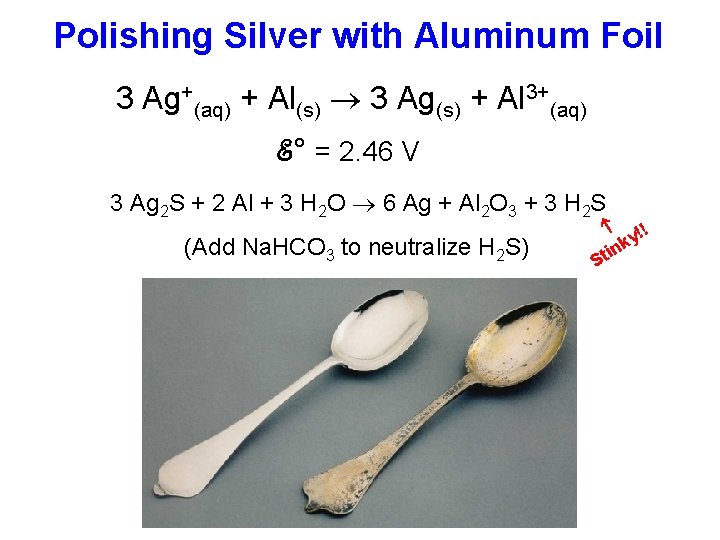 Polishing Silver with Aluminum Foil 3 Ag+(aq) + Al(s) 3 Ag(s) + Al 3+(aq)