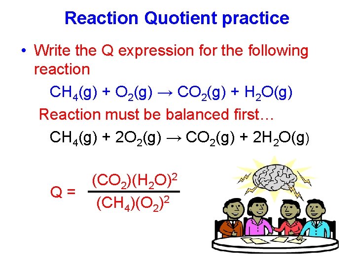 Reaction Quotient practice • Write the Q expression for the following reaction CH 4(g)