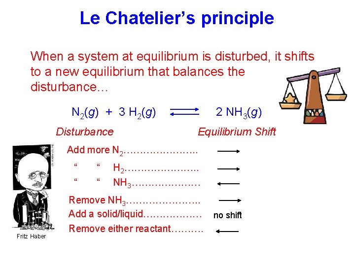 Le Chatelier’s principle When a system at equilibrium is disturbed, it shifts to a