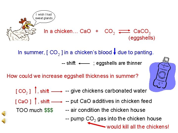 I wish I had sweat glands. In a chicken… Ca. O + CO 2