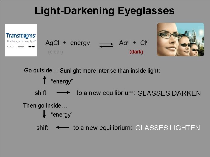 Light-Darkening Eyeglasses Ag. Cl + energy (clear) Ago + Clo (dark) Go outside… Sunlight
