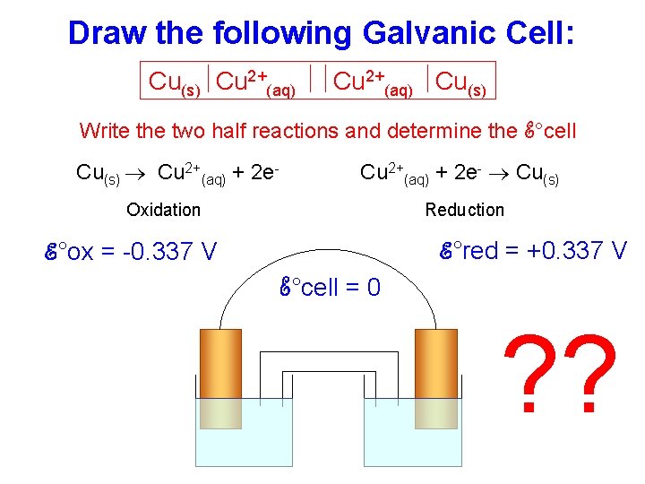 Draw the following Galvanic Cell: Cu(s) Cu 2+(aq) Cu(s) Write the two half reactions