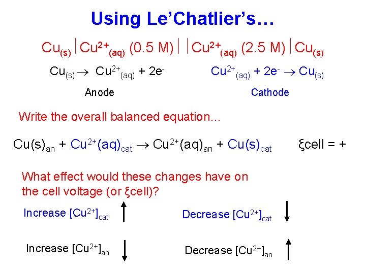 Using Le’Chatlier’s… Cu(s) Cu 2+(aq) (0. 5 M) Cu 2+(aq) (2. 5 M) Cu(s)