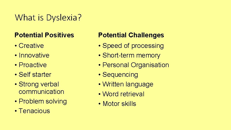 What is Dyslexia? Potential Positives Potential Challenges • Creative • Innovative • Proactive •