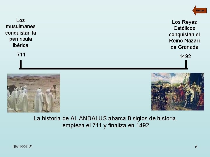Esquema Los musulmanes conquistan la península ibérica Los Reyes Católicos conquistan el Reino Nazarí