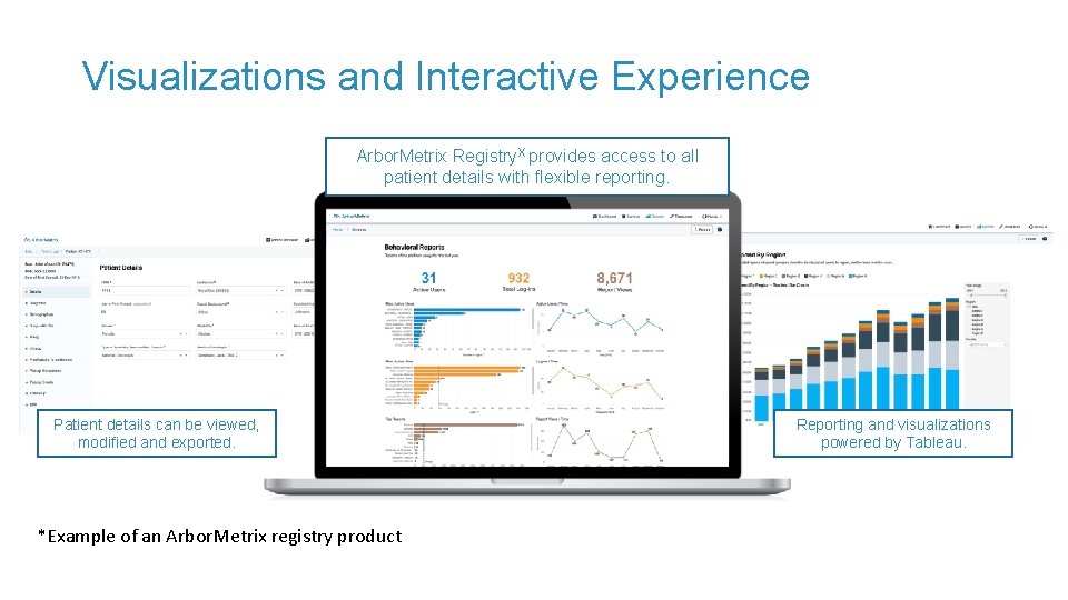 Visualizations and Interactive Experience Arbor. Metrix Registry. X provides access to all patient details