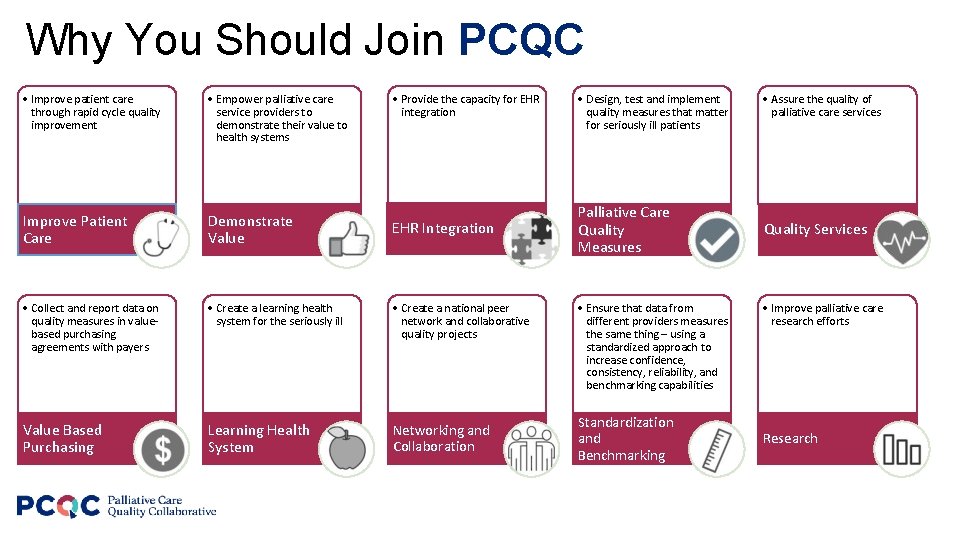 Why You Should Join PCQC • Improve patient care through rapid cycle quality improvement