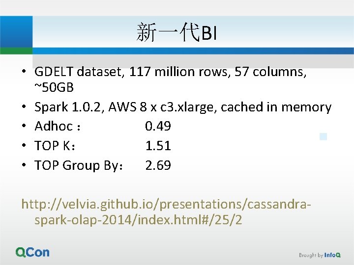 新一代BI • GDELT dataset, 117 million rows, 57 columns, ~50 GB • Spark 1.