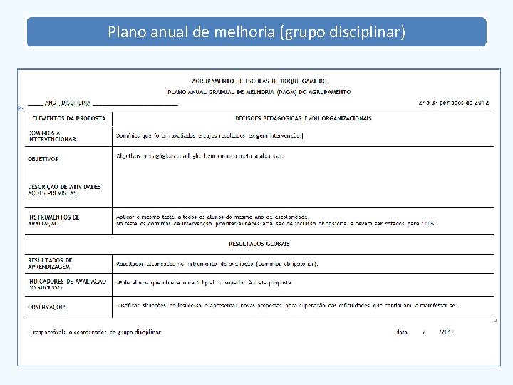 Plano anual de melhoria (grupo disciplinar) 