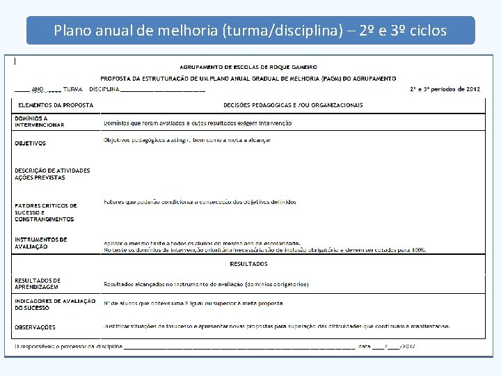 Plano anual de melhoria (turma/disciplina) – 2º e 3º ciclos 