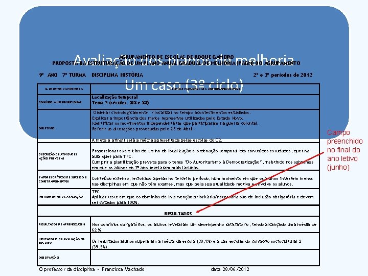 Avaliação dos planos de melhoria AGRUPAMENTO DE ESCOLAS DE ROQUE GAMEIRO PROPOSTA DA ESTRUTURAÇÃO