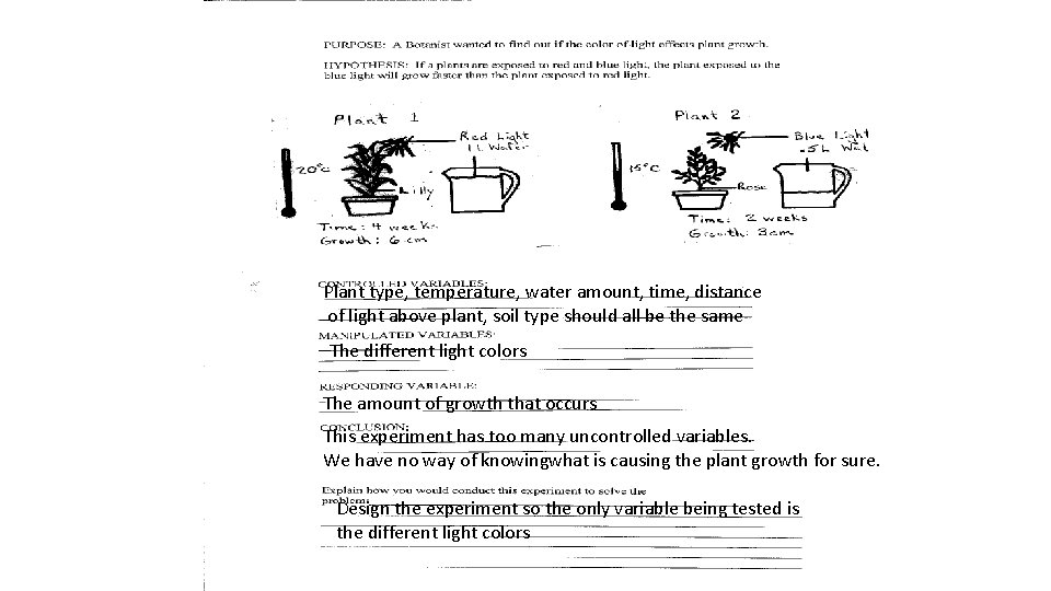 Plant type, temperature, water amount, time, distance of light above plant, soil type should