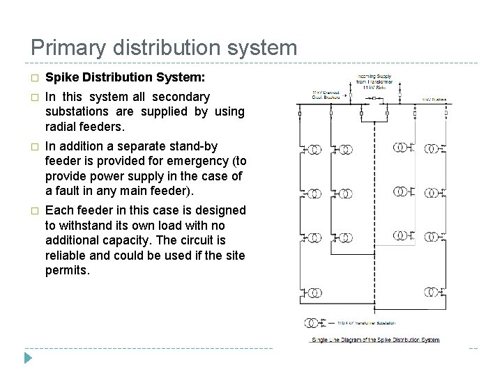 Primary distribution system � Spike Distribution System: � In this system all secondary substations Primary distribution system � Spike Distribution System: � In this system all secondary substations