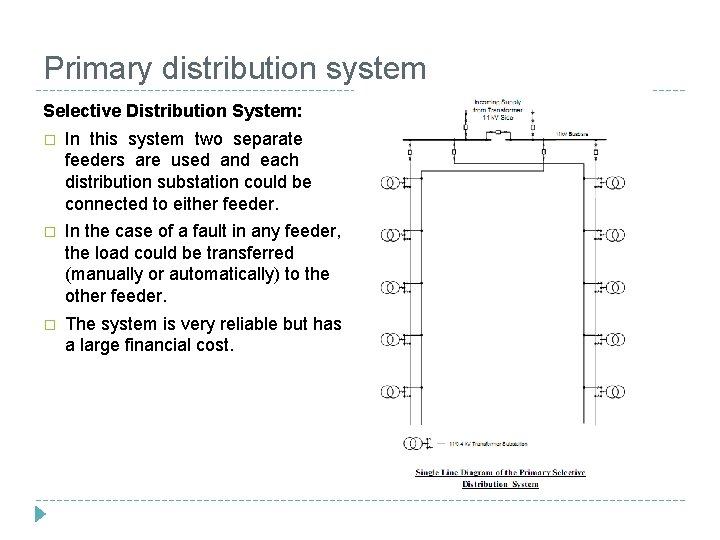 Primary distribution system Selective Distribution System: � In this system two separate feeders are