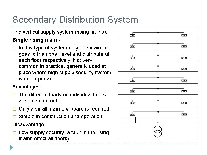 Secondary Distribution System The vertical supply system (rising mains). Single rising main: � In Secondary Distribution System The vertical supply system (rising mains). Single rising main: � In