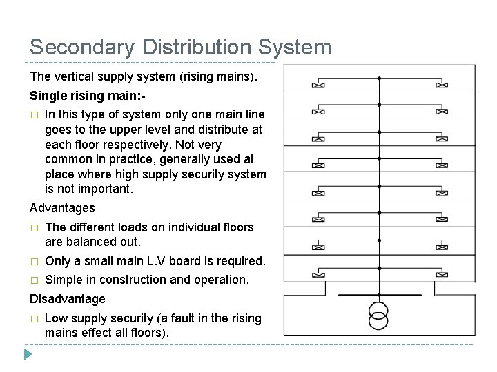 Secondary Distribution System The vertical supply system (rising mains). Single rising main: � In