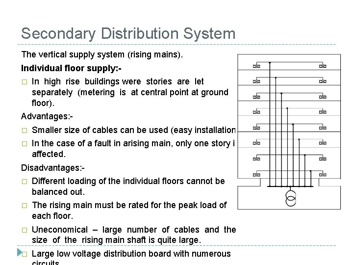 Secondary Distribution System The vertical supply system (rising mains). Individual floor supply: � In Secondary Distribution System The vertical supply system (rising mains). Individual floor supply: � In