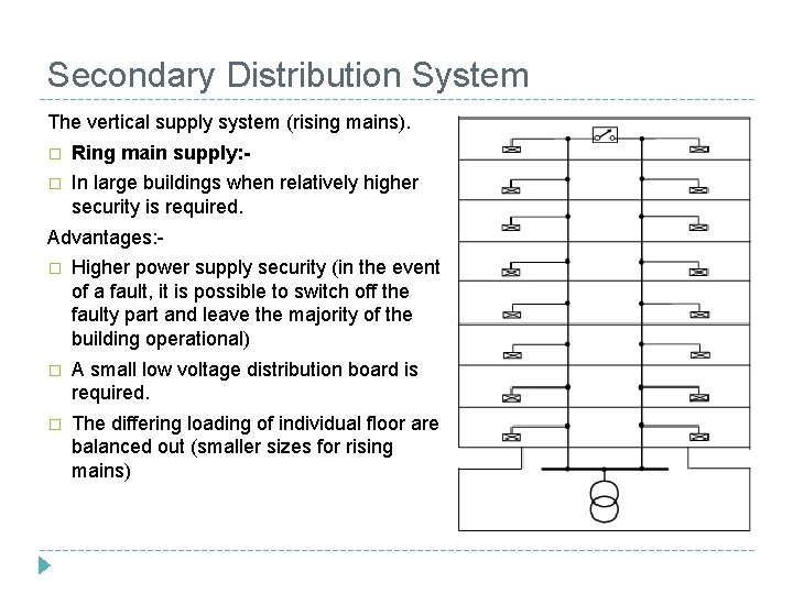 Secondary Distribution System The vertical supply system (rising mains). � Ring main supply: -