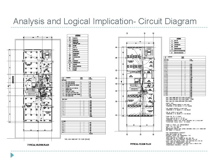 Analysis and Logical Implication- Circuit Diagram Analysis and Logical Implication- Circuit Diagram
