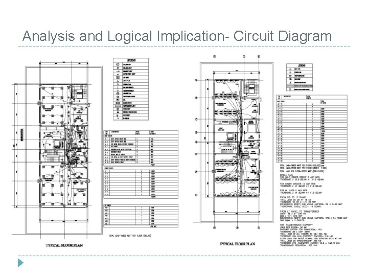 Analysis and Logical Implication- Circuit Diagram 