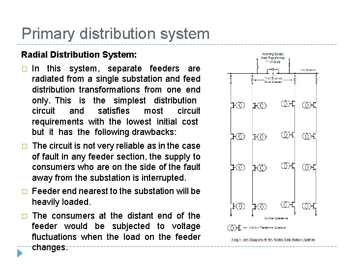 Primary distribution system Radial Distribution System: � In this system, separate feeders are radiated