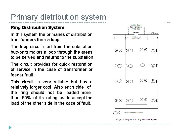 Primary distribution system Ring Distribution System: In this system the primaries of distribution transformers