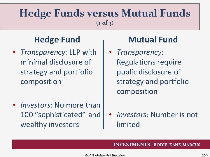 Hedge Funds versus Mutual Funds (1 of 3) Hedge Fund Mutual Fund • Transparency: