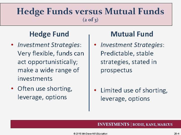 Hedge Funds versus Mutual Funds (2 of 3) Hedge Fund Mutual Fund • Investment