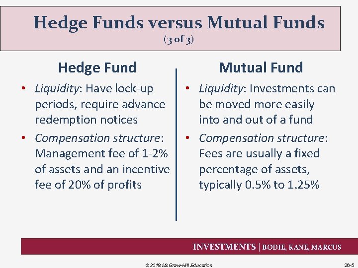 Hedge Funds versus Mutual Funds (3 of 3) Hedge Fund Mutual Fund • Liquidity: