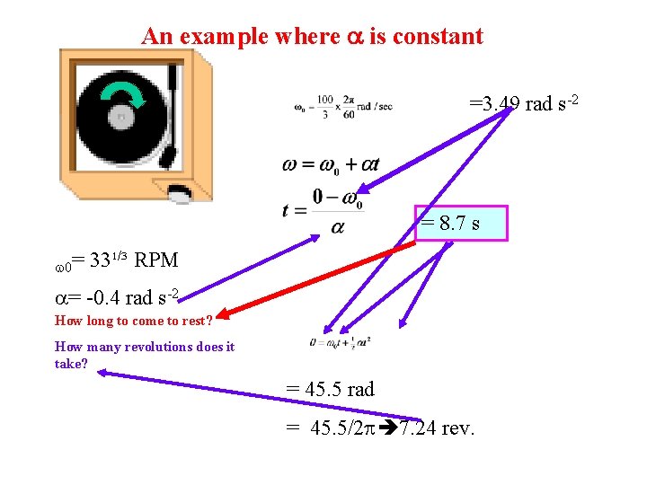 An example where is constant =3. 49 rad s-2 = 8. 7 s w