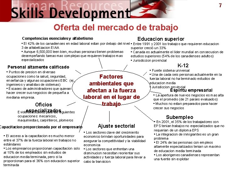7 Oferta del mercado de trabajo Competencias esenciales y alfabetismo Educacion superior • El