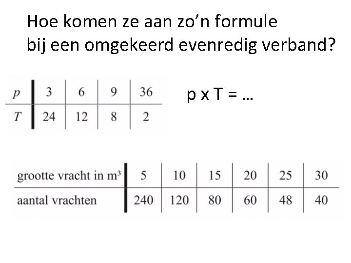 Hoe komen ze aan zo’n formule bij een omgekeerd evenredig verband? px. T=… 