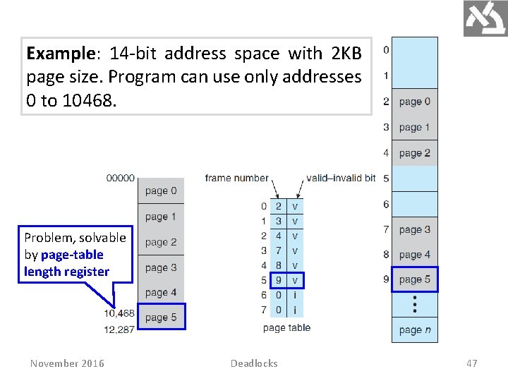 Example: 14 -bit address space with 2 KB page size. Program can use only
