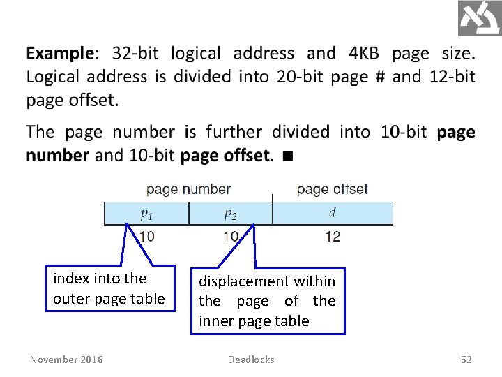  index into the outer page table November 2016 displacement within the page of