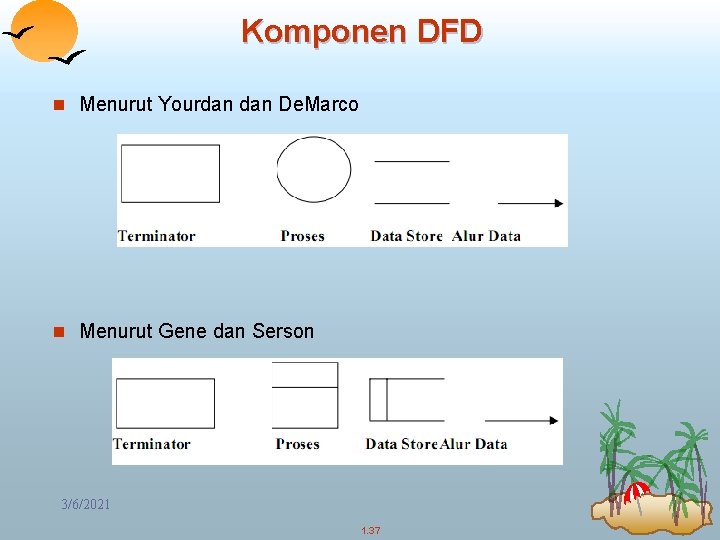 Komponen DFD n Menurut Yourdan De. Marco n Menurut Gene dan Serson 3/6/2021 1.