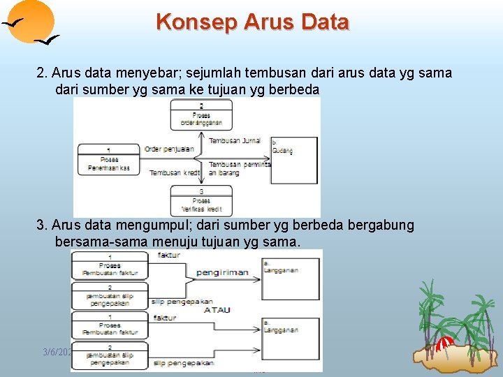 Konsep Arus Data 2. Arus data menyebar; sejumlah tembusan dari arus data yg sama