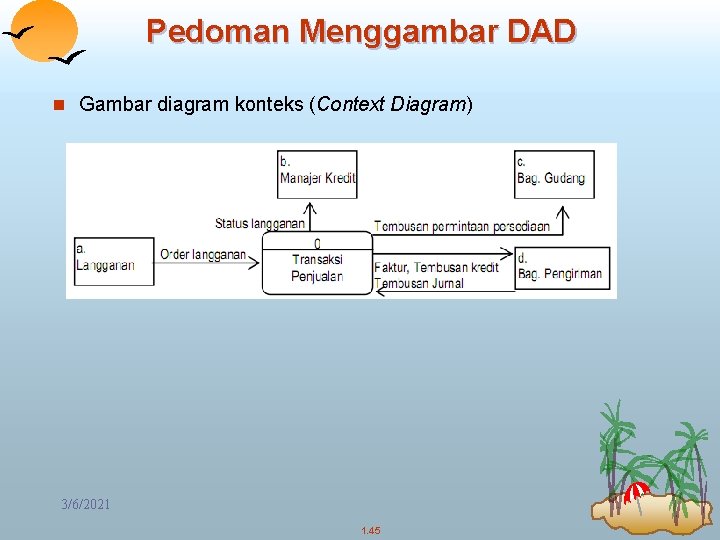 Pedoman Menggambar DAD n Gambar diagram konteks (Context Diagram) 3/6/2021 1. 45 