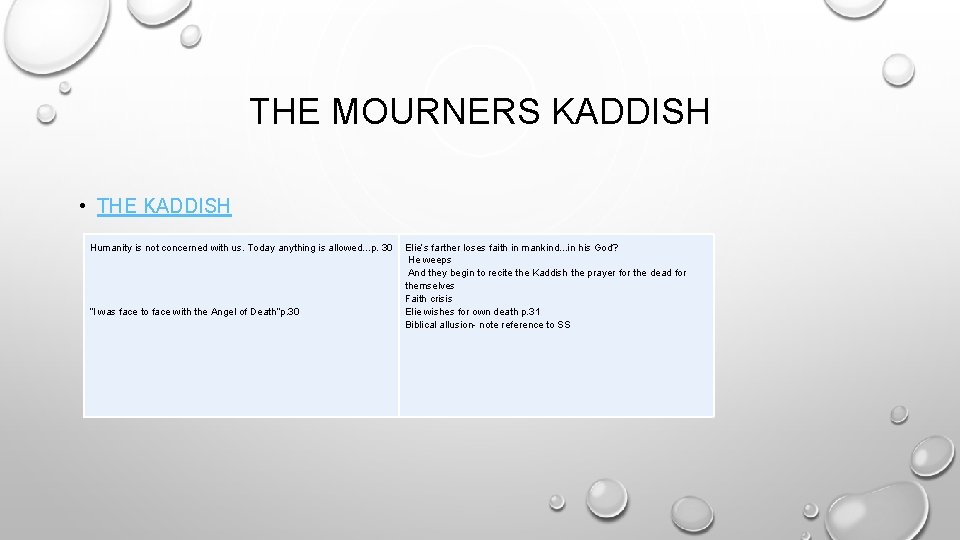THE MOURNERS KADDISH • THE KADDISH Humanity is not concerned with us. Today anything