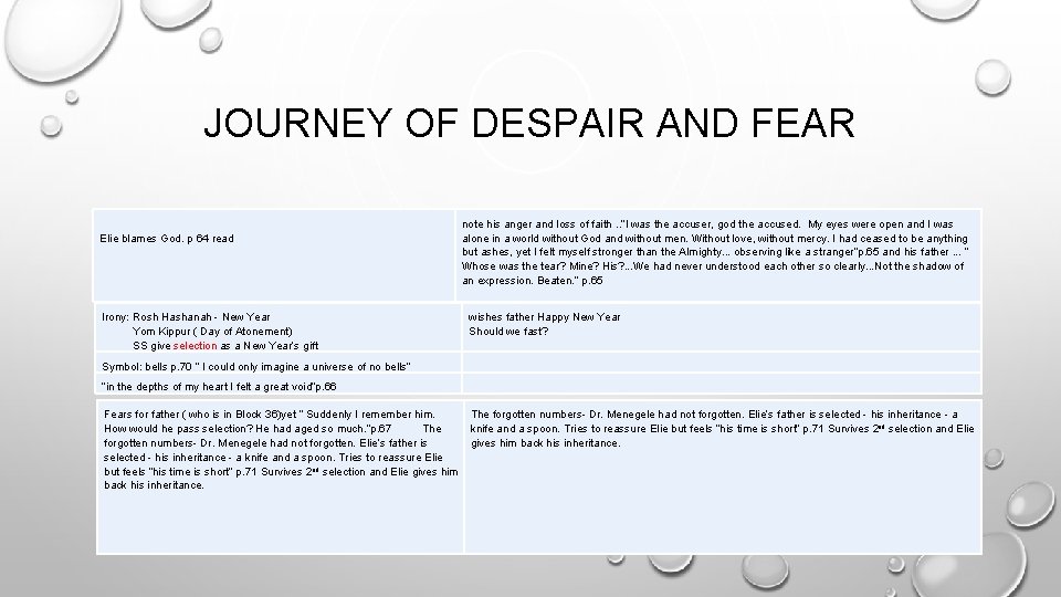 JOURNEY OF DESPAIR AND FEAR Elie blames God. p 64 read Irony: Rosh Hashanah