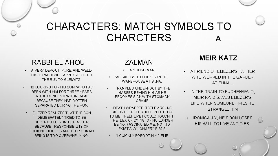 CHARACTERS: MATCH SYMBOLS TO A CHARCTERS RABBI ELIAHOU • • A VERY DEVOUT, PURE,