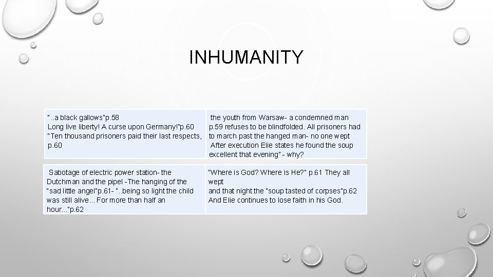 INHUMANITY “. . a black gallows”p. 58 Long live liberty! A curse upon Germany!”p.