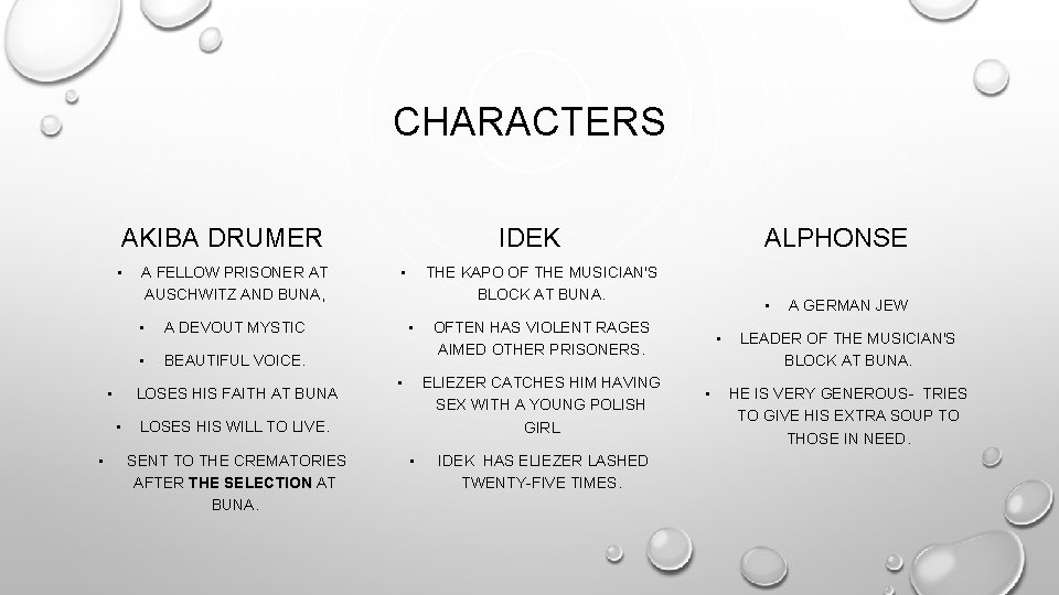 CHARACTERS AKIBA DRUMER • • • A DEVOUT MYSTIC • BEAUTIFUL VOICE. LOSES HIS