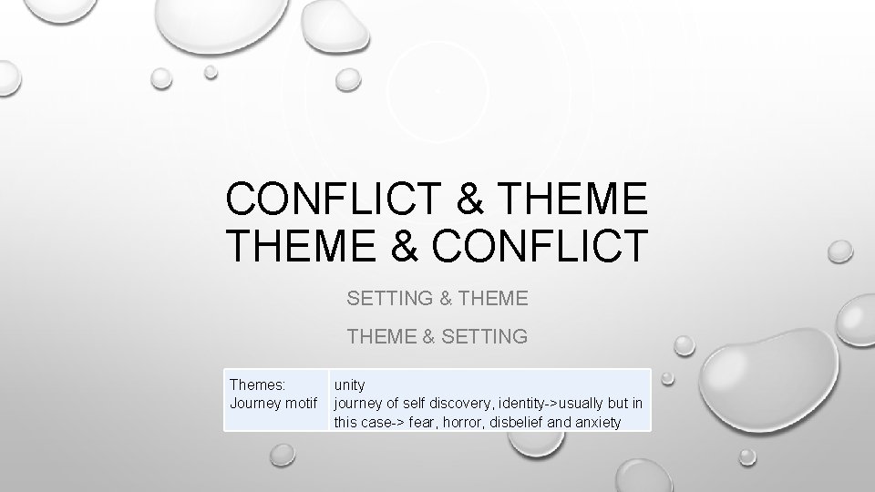 CONFLICT & THEME & CONFLICT SETTING & THEME & SETTING Themes: Journey motif unity