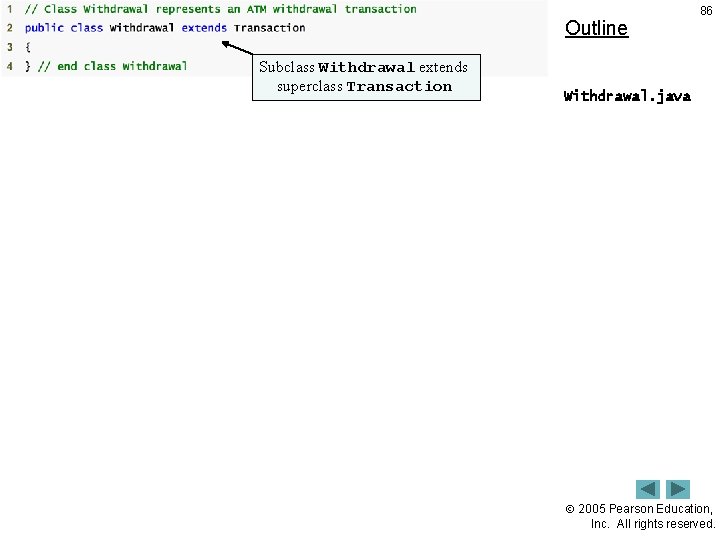 Outline Subclass Withdrawal extends superclass Transaction 86 Withdrawal. java 2005 Pearson Education, Inc. All