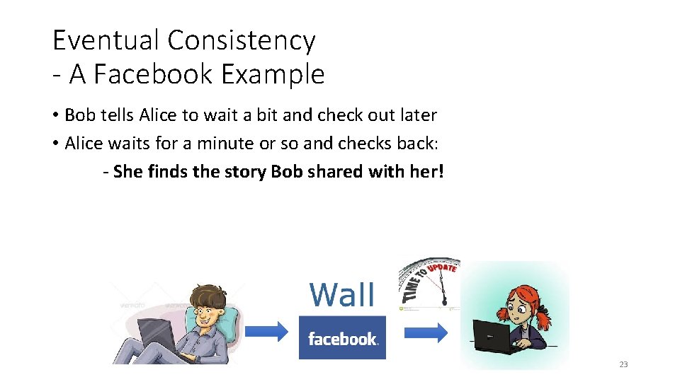 Eventual Consistency - A Facebook Example • Bob tells Alice to wait a bit