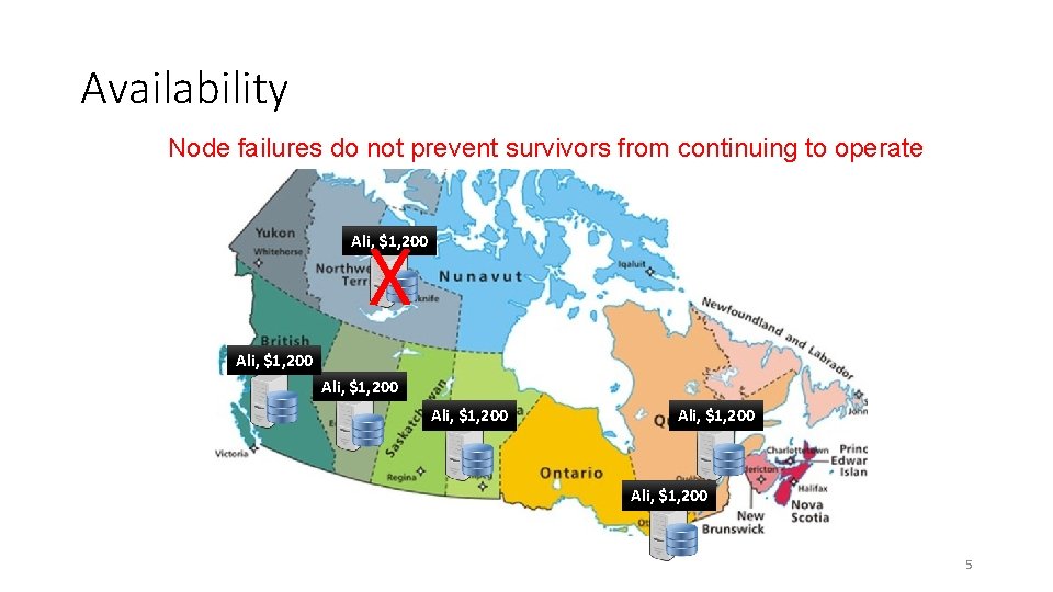 Availability Node failures do not prevent survivors from continuing to operate X Ali, $1,