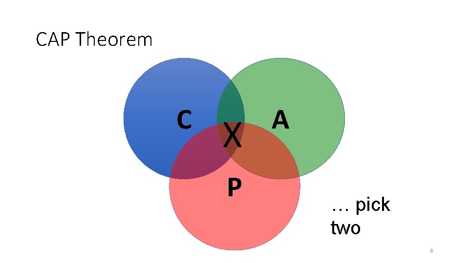 CAP Theorem C X P A … pick two 8 