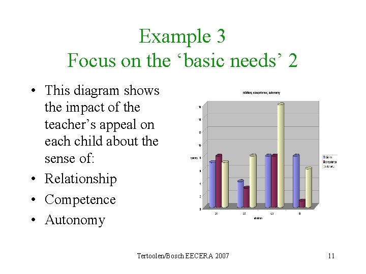 Example 3 Focus on the ‘basic needs’ 2 • This diagram shows the impact